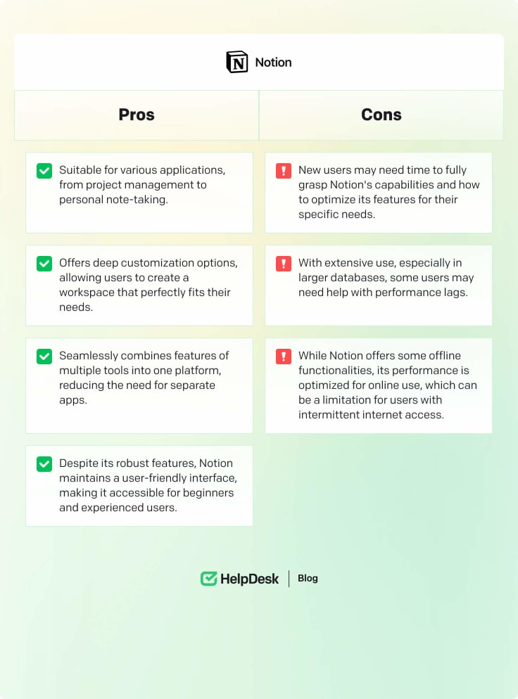 Notion's pros and cons