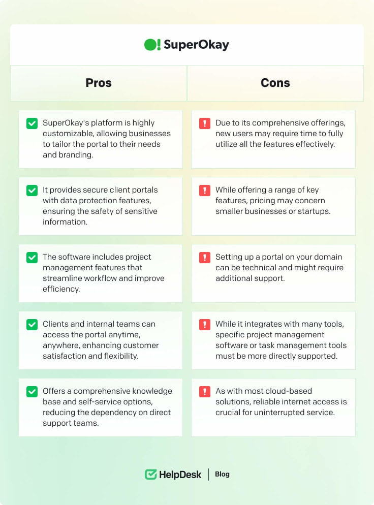 SuperOkay's pros and cons