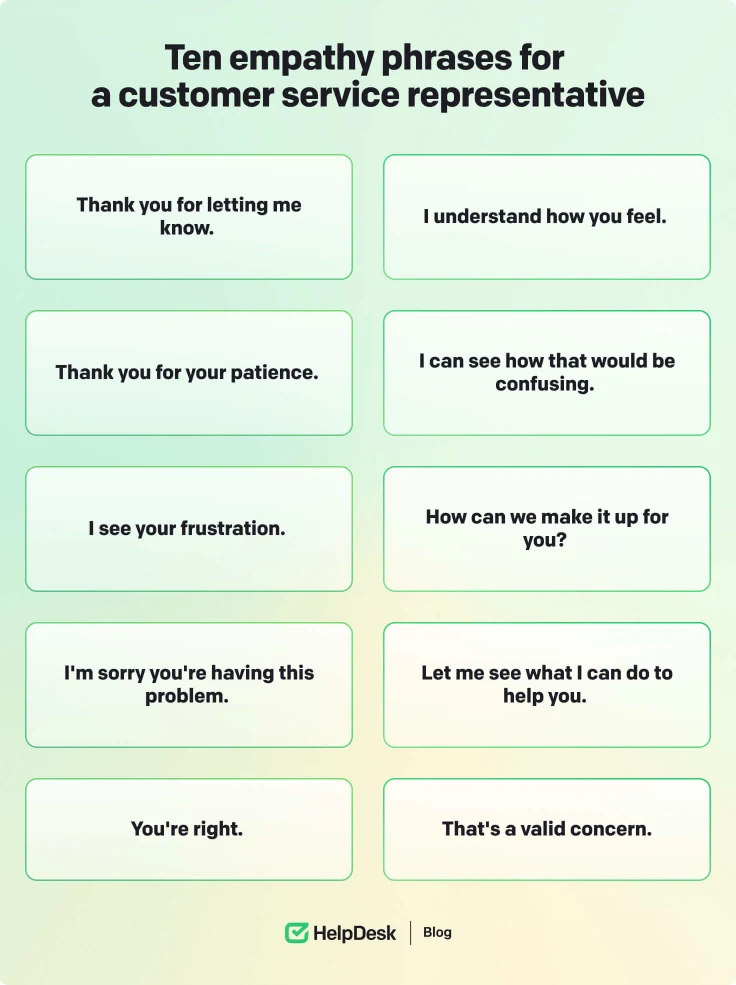 10 empathy phrases for a customer service representative