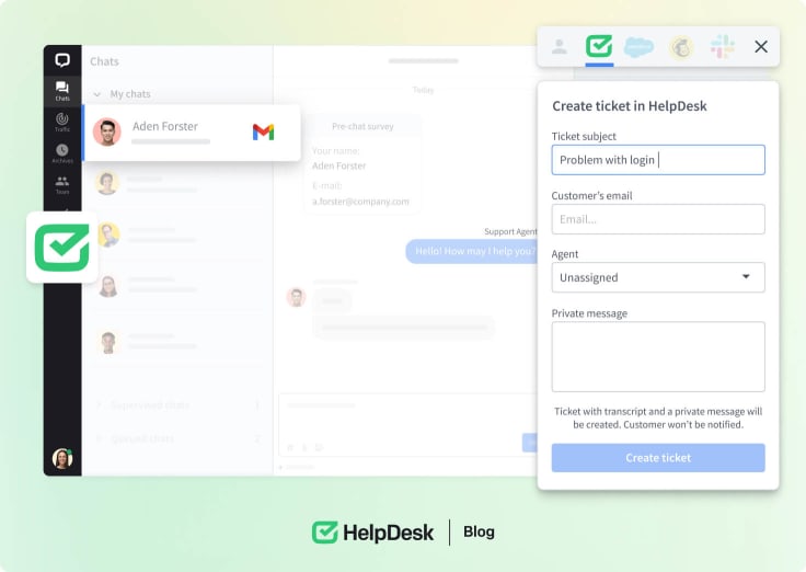 HelpDesk integration with LiveChat