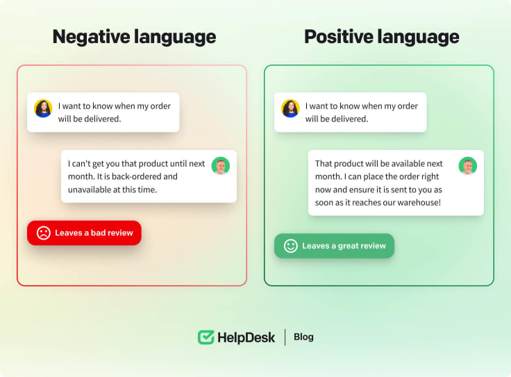 Differences between positive and negative language