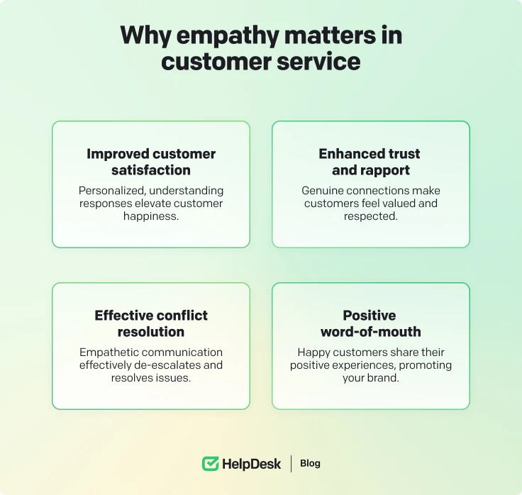 Reasons why empathy matters in customer service