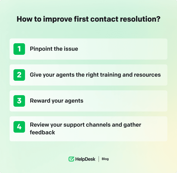 Quick steps on how to improve first contact resolution