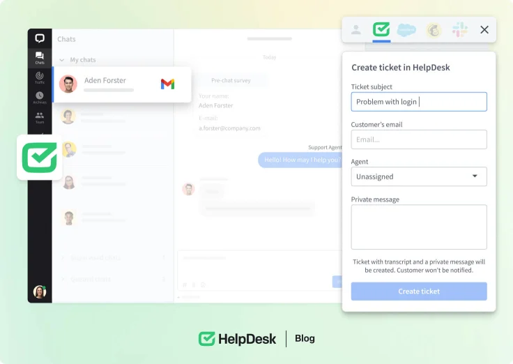 HelpDesk integration with LiveChat