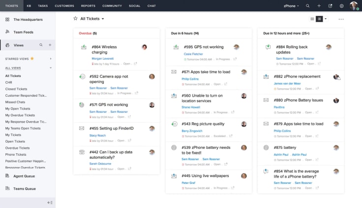 Zoho Desk main dashboard