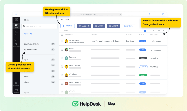 HelpDesk dashboard