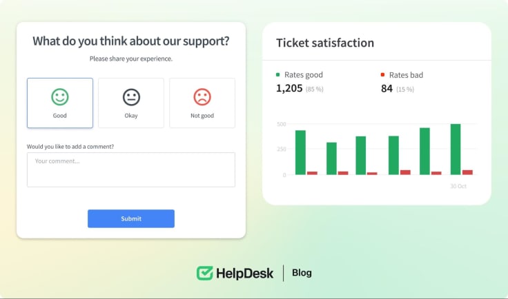 Ticket satisfaction report