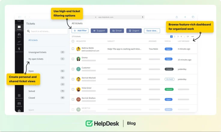 HelpDesk dashboard