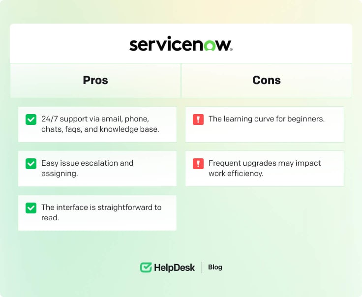 ServiceNow's pros and cons