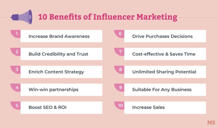 influencer marketing benefits