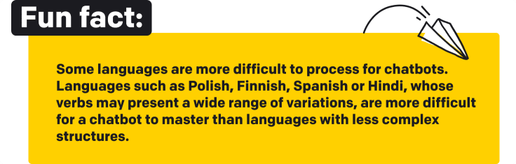 Fun fact. Some languages are more difficult to process for chatbots. Languages such as Polish, Finnish, Spanish or Hindi, whose verbs may present a wide range of variations, are more difficult for a chatbot to master than languages with less complex structures.