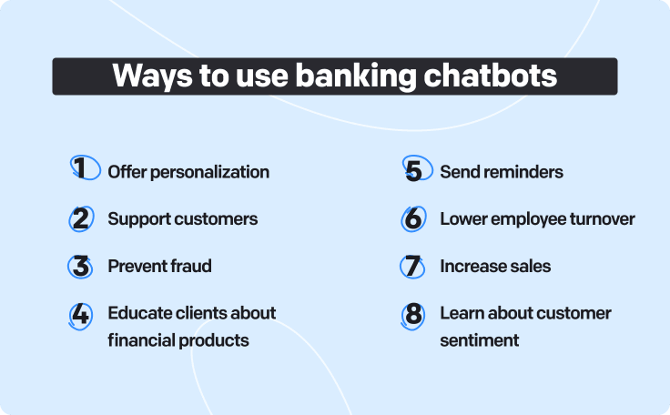 the benefits of using chatbots in the banking sector 