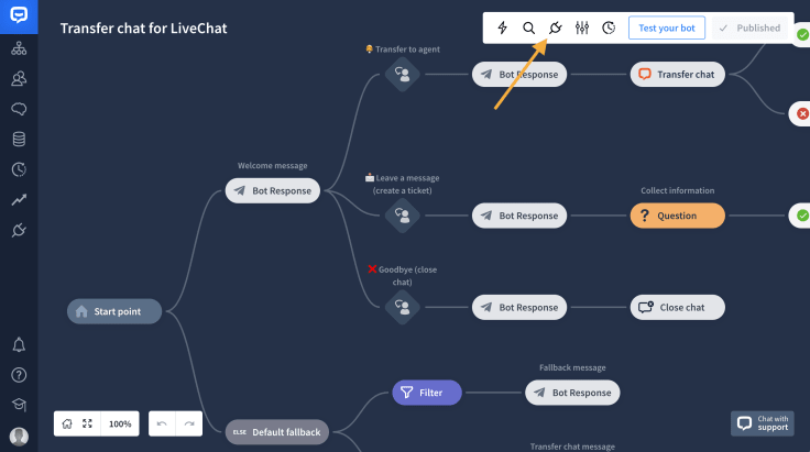 opening the integrations section in ChatBot