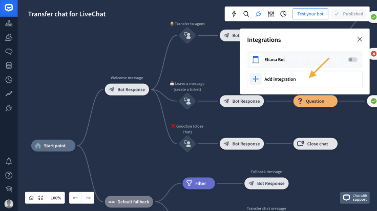 adding a new integration in ChatBot