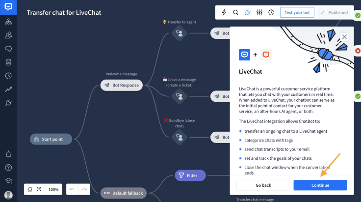 integrating LiveChat in ChatBot