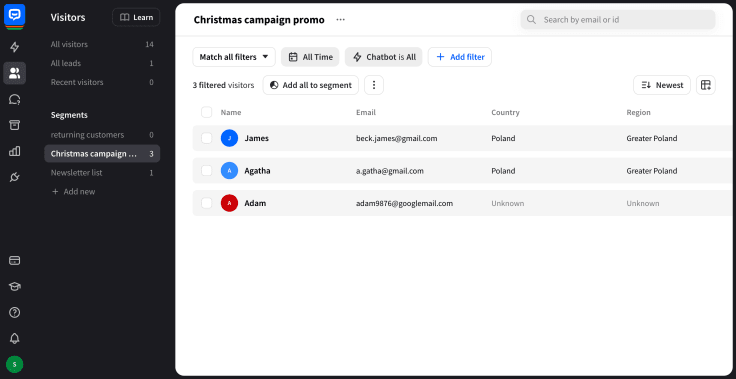 chatbot visitors section