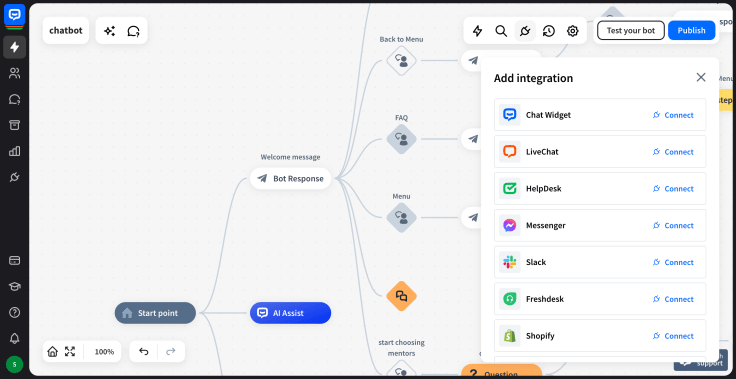 chatbot.com integrations