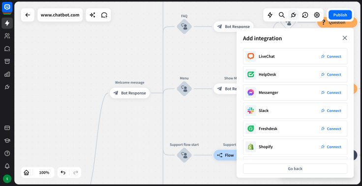 chatbot.com visual builder with integrations menu