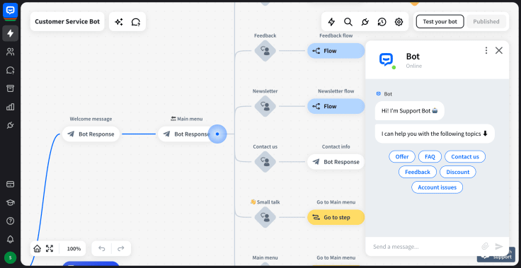 chatbot.com visual builder with testing tool