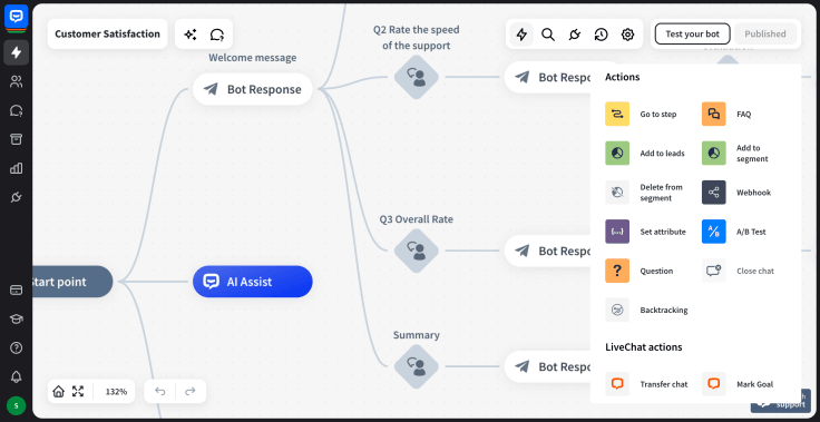 chatbot.com visual builder with actions menu
