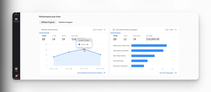 partner app reports view