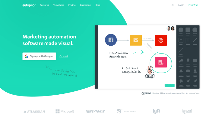 Full funnel automation platform - Autopilot