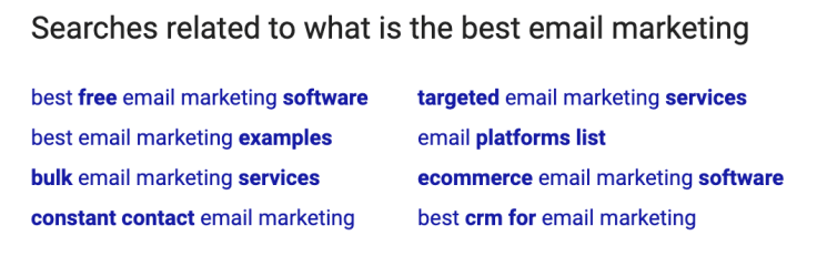 Content ideas in related searches