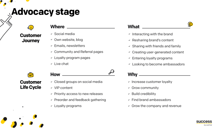 Infographic - customer journey and customer life cycle - advocacy stage