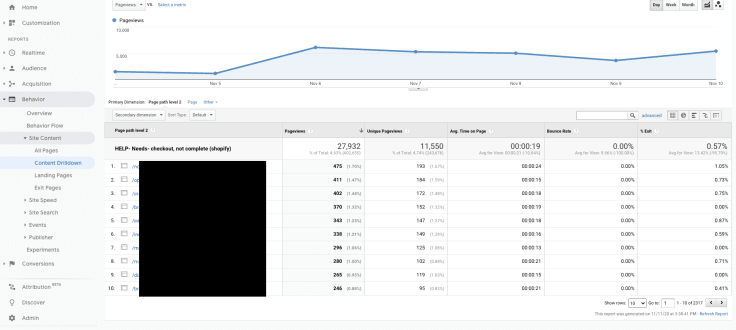 content drill-down report