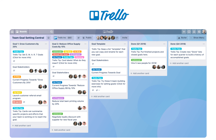 trello remote work