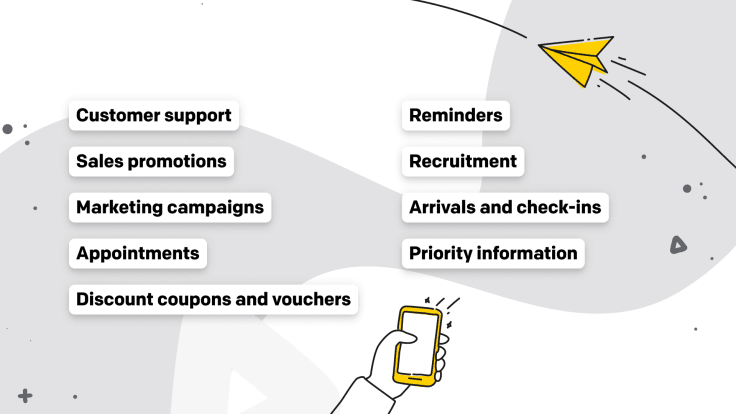 Use cases for SMS Communication in Customer Service