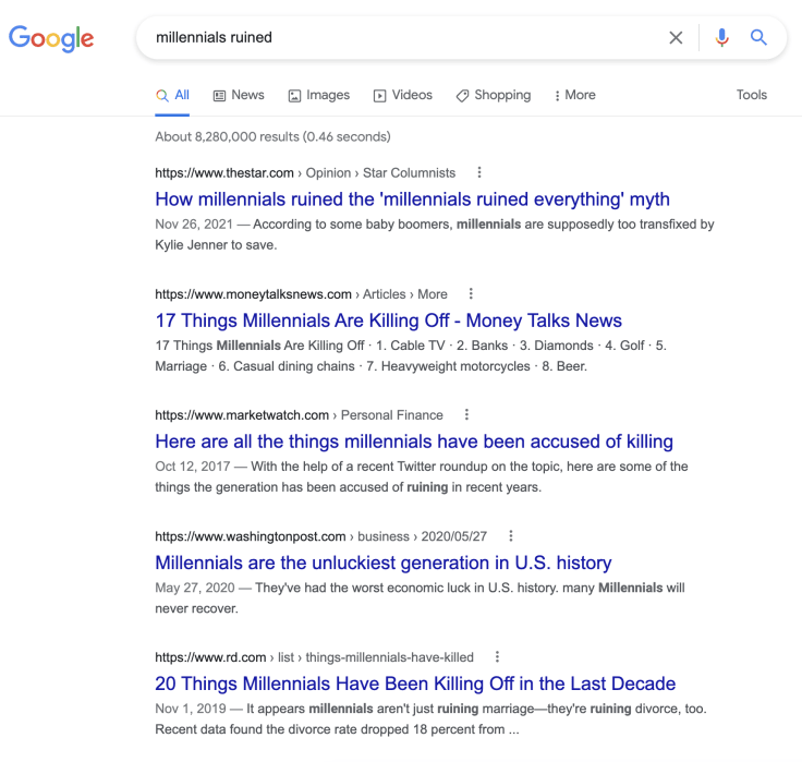 Google SERP for the &quot;millennials ruined&quot; keyword