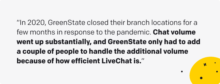 Quotation: In 2020, GreenState closed its branch locations for a few months in response to the pandemic. Chat volume went up substantially, and GreenState only had to add a couple of people to handle the additional volume because of how efficient LiveChat is. Source: GreenState Credit Union case study