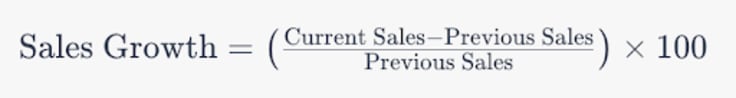 The formula for calculating sales growth.