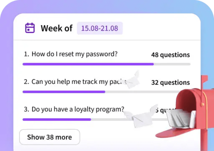 insights report