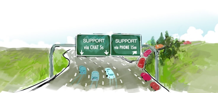Personalized greetings place your support on the fast lane