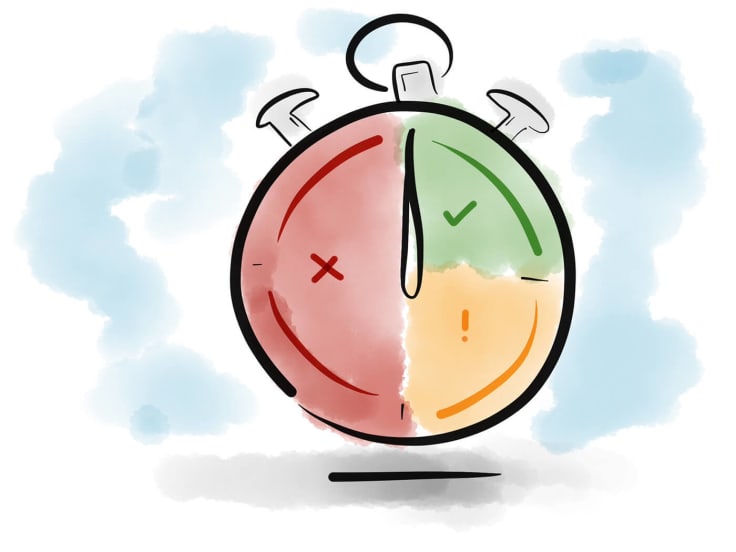 How to handle a support ticket faster