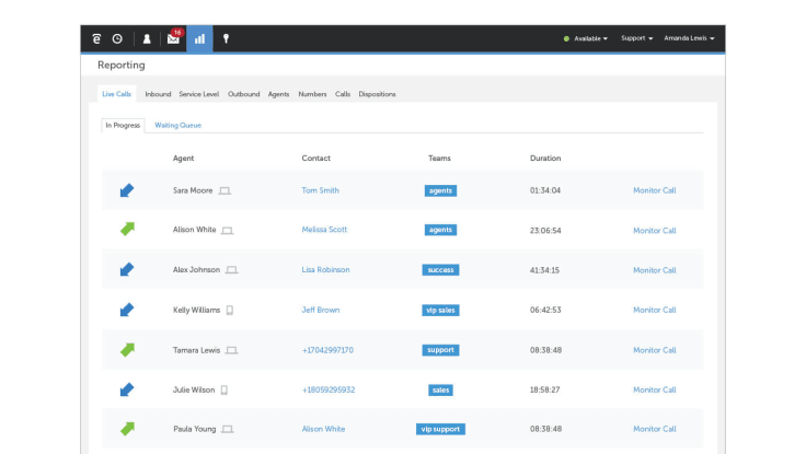 Monitoring calls in Talkdesk