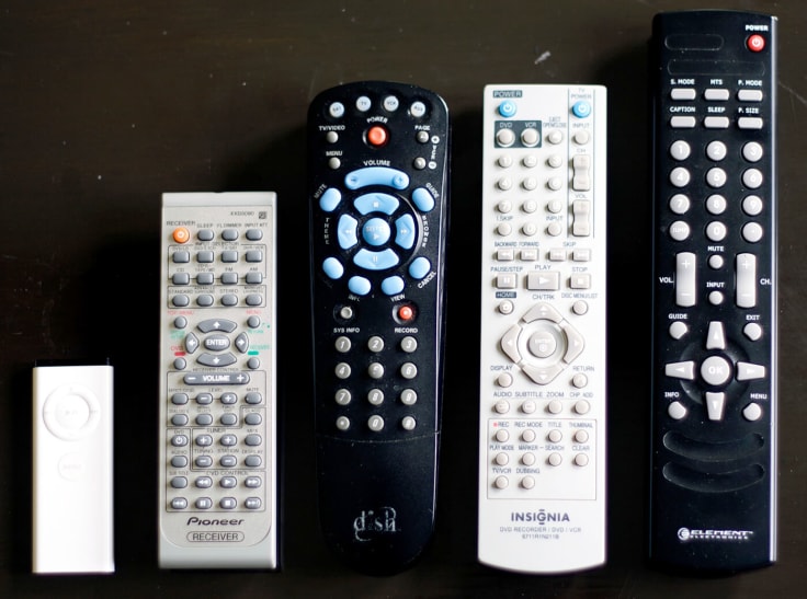 Multi channel customer service