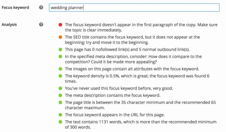 Yoast plugin screenshot