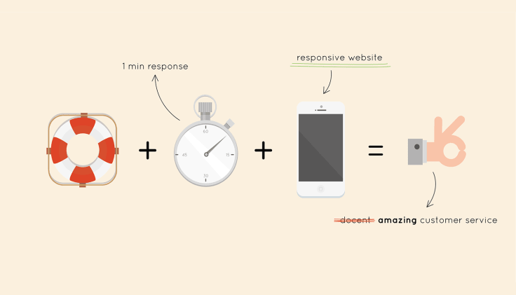 what-really-is-good-customer-service