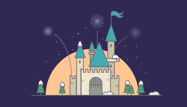 Disney Customer Journey Map How To Improve The Customer Journey - Disney Example | Success By Livechat