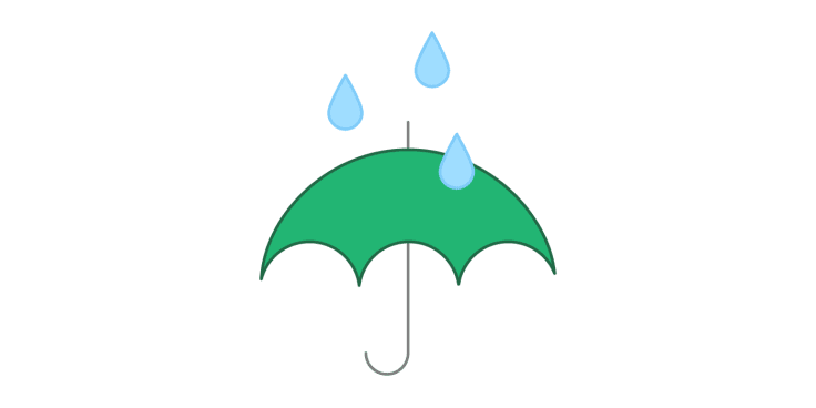 Customer experience empathy