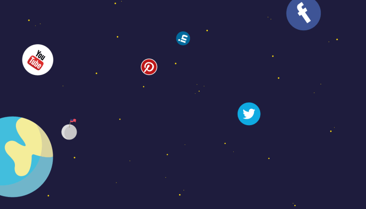Most popular social media sites