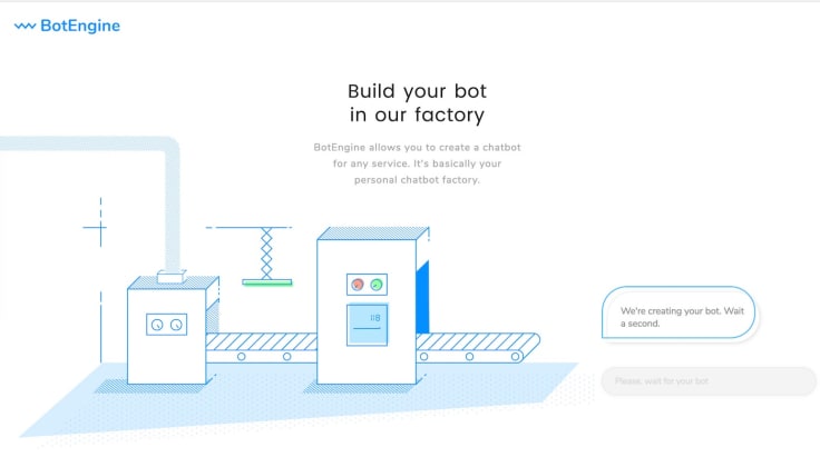 Chatbots in ecommerce