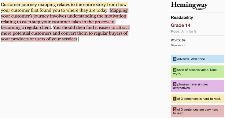 Hemingway app content writer help