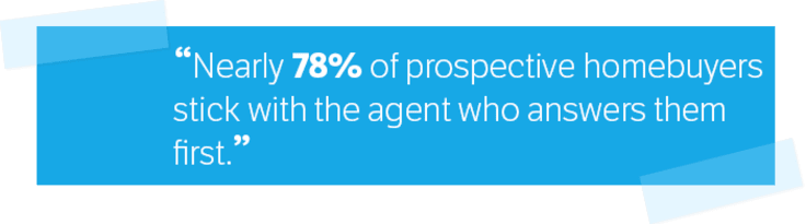 78% of prospects stays with home agent who answers first