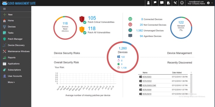 Cloud management suite improves management process