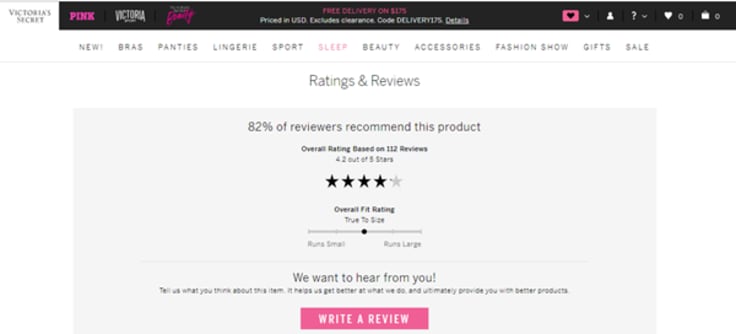 Victoria's Secret Ratings