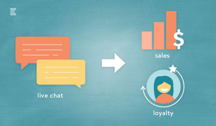 LiveChat trust loyalty